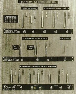 Winchester Salvo Rifle | The History and Unique Photos