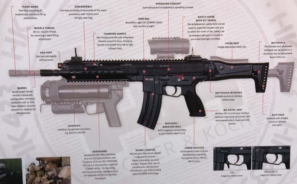 HK433 Assault Rifle