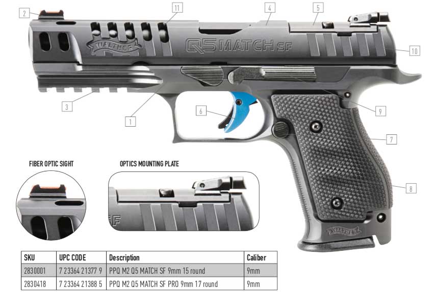 Walther Q5 Match Steel Frame