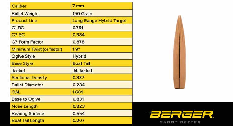 Berger 7mm Long Range Hybrid Bullet