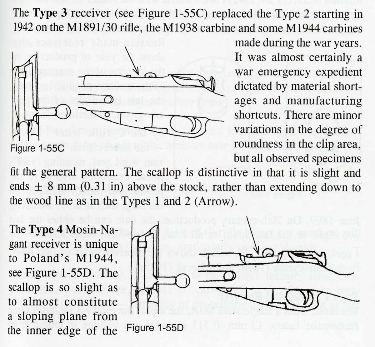 technical drawings of Mosin-Nagant rifle
